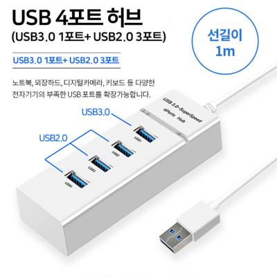 [TGIC] DJH-3401(USB 3.0 1포트 + USB 2.0 3포트)  [특판상품]